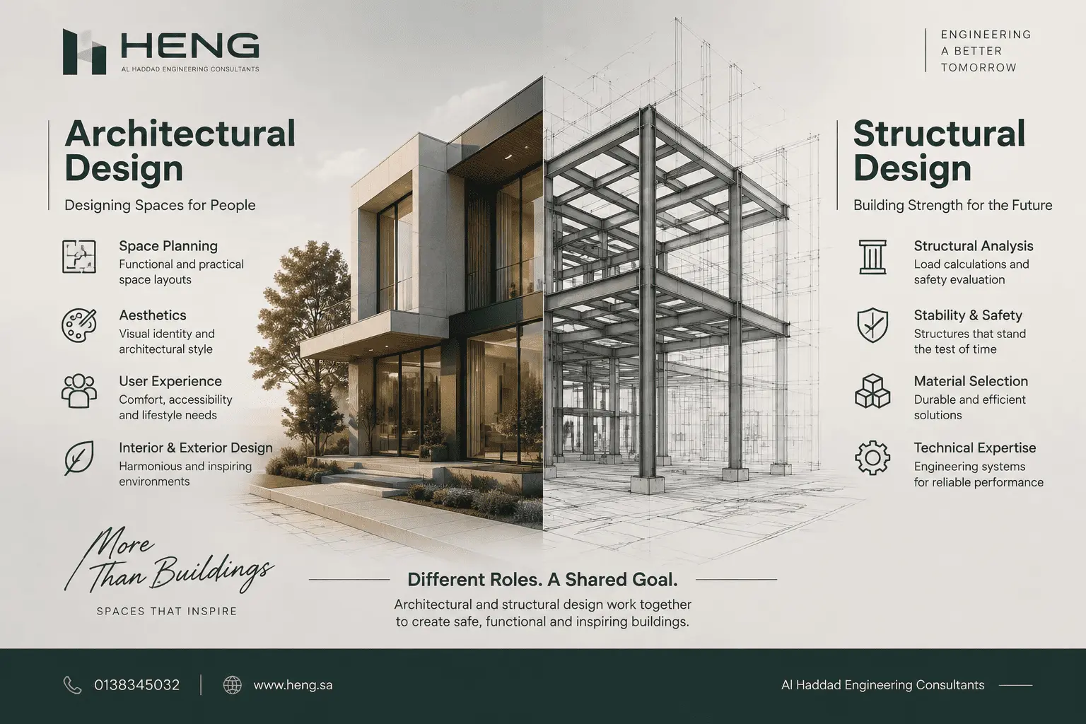 Architectural Design vs Structural Design Complete Guide