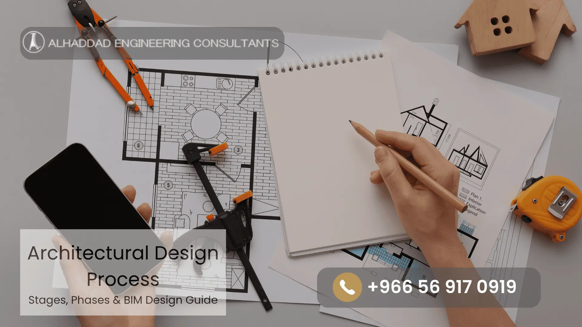 Steps of Architectural Design